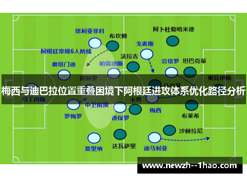 梅西与迪巴拉位置重叠困境下阿根廷进攻体系优化路径分析