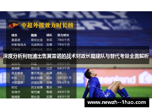 深度分析利物浦出售莫雷诺的战术财政长期建队与替代考量全面解析