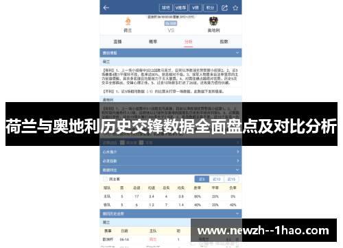 荷兰与奥地利历史交锋数据全面盘点及对比分析