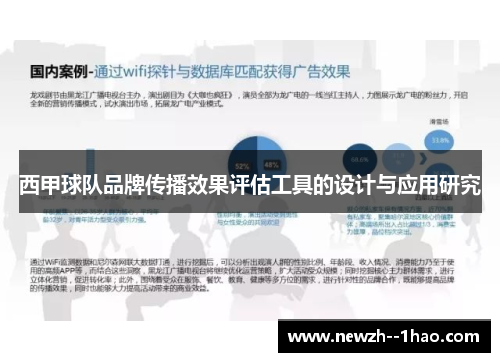 西甲球队品牌传播效果评估工具的设计与应用研究