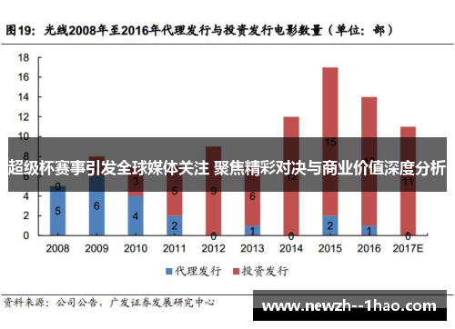 超级杯赛事引发全球媒体关注 聚焦精彩对决与商业价值深度分析