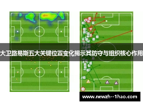 大卫路易斯五大关键位置变化揭示其防守与组织核心作用