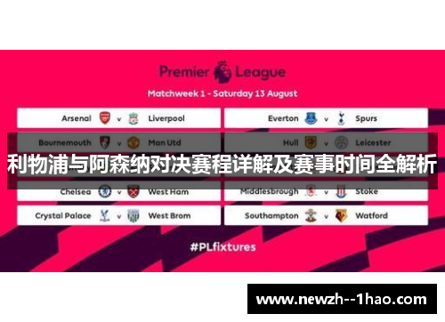 利物浦与阿森纳对决赛程详解及赛事时间全解析