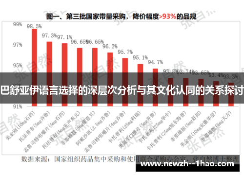 巴舒亚伊语言选择的深层次分析与其文化认同的关系探讨