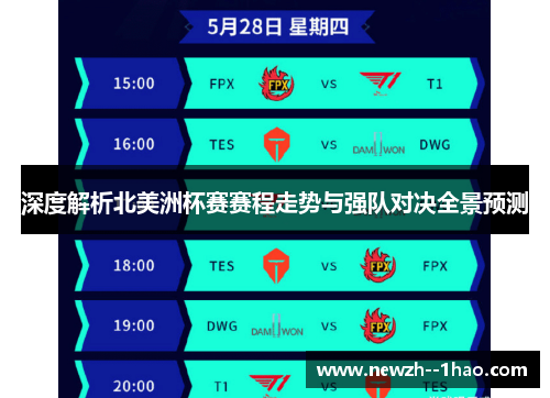 深度解析北美洲杯赛赛程走势与强队对决全景预测