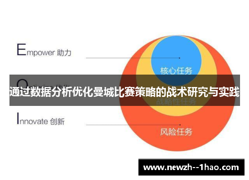 通过数据分析优化曼城比赛策略的战术研究与实践