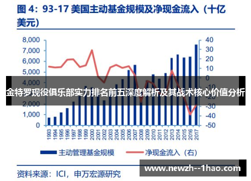 金特罗现役俱乐部实力排名前五深度解析及其战术核心价值分析