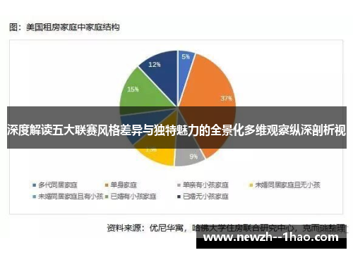 深度解读五大联赛风格差异与独特魅力的全景化多维观察纵深剖析视 深度解读五大联赛风格差异与独特魅力的全景化多维观察纵深剖析视