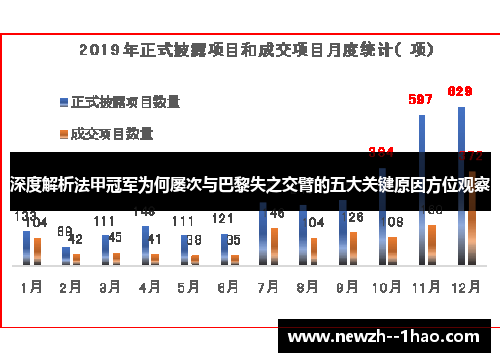 深度解析法甲冠军为何屡次与巴黎失之交臂的五大关键原因方位观察 深度解析法甲冠军为何屡次与巴黎失之交臂的五大关键原因方位观察