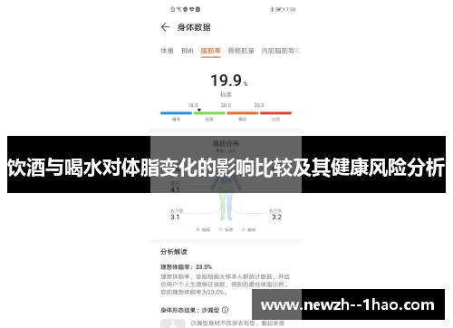 饮酒与喝水对体脂变化的影响比较及其健康风险分析 饮酒与喝水对体脂变化的影响比较及其健康风险分析