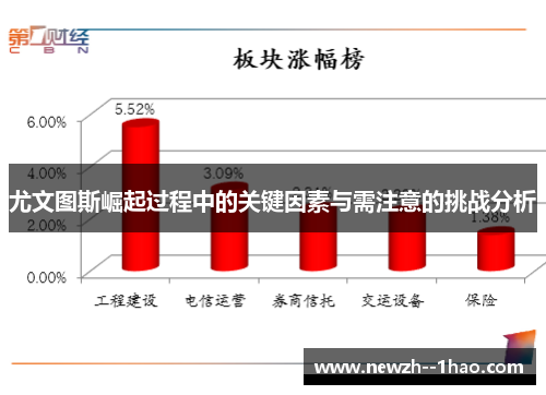 尤文图斯崛起过程中的关键因素与需注意的挑战分析 尤文图斯崛起过程中的关键因素与需注意的挑战分析