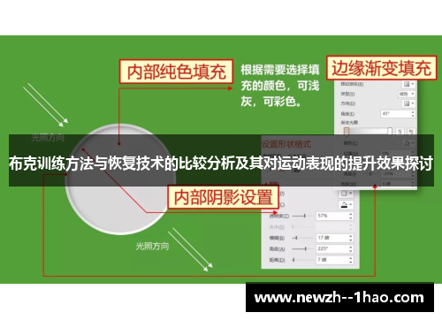 布克训练方法与恢复技术的比较分析及其对运动表现的提升效果探讨