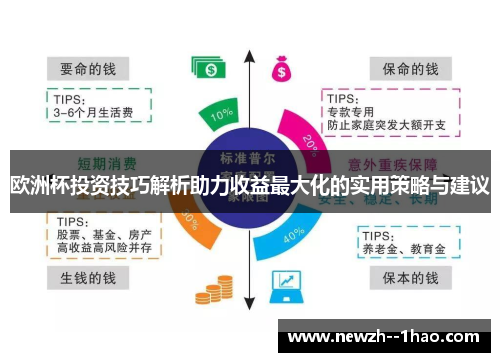 欧洲杯投资技巧解析助力收益最大化的实用策略与建议 欧洲杯投资技巧解析助力收益最大化的实用策略与建议