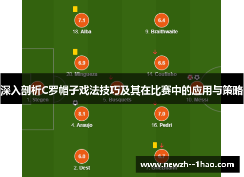 深入剖析C罗帽子戏法技巧及其在比赛中的应用与策略