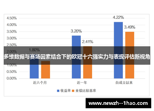 多维数据与赛场因素结合下的欧冠十六强实力与表现评估新视角