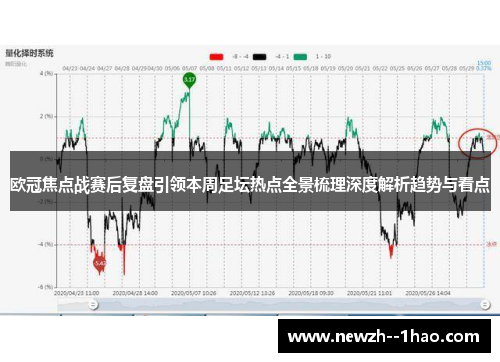 欧冠焦点战赛后复盘引领本周足坛热点全景梳理深度解析趋势与看点