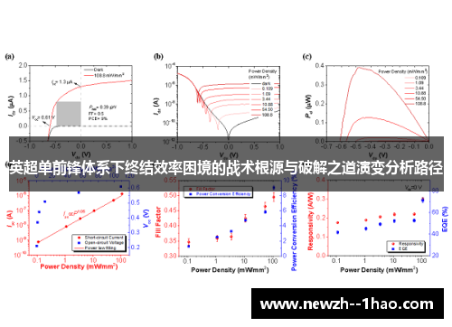 英超单前锋体系下终结效率困境的战术根源与破解之道演变分析路径