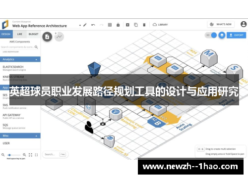 英超球员职业发展路径规划工具的设计与应用研究 英超球员职业发展路径规划工具的设计与应用研究