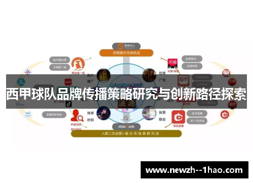 西甲球队品牌传播策略研究与创新路径探索