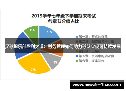 足球俱乐部盈利之道:财务管理如何助力球队实现可持续发展 足球俱乐部盈利之道:财务管理如何助力球队实现可持续发展