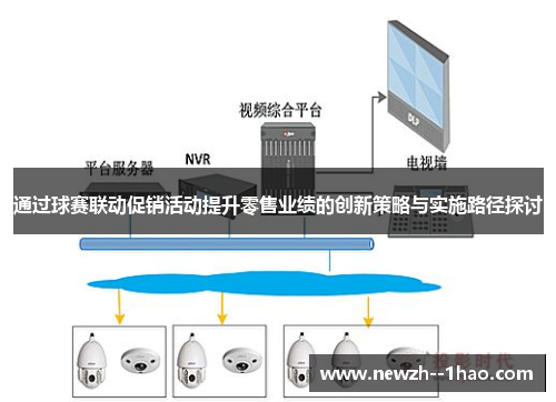 通过球赛联动促销活动提升零售业绩的创新策略与实施路径探讨
