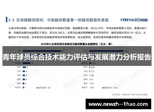 青年球员综合技术能力评估与发展潜力分析报告